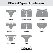 Underwear, 6s