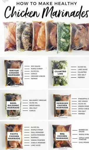 1-Teriyaki chicken marinades